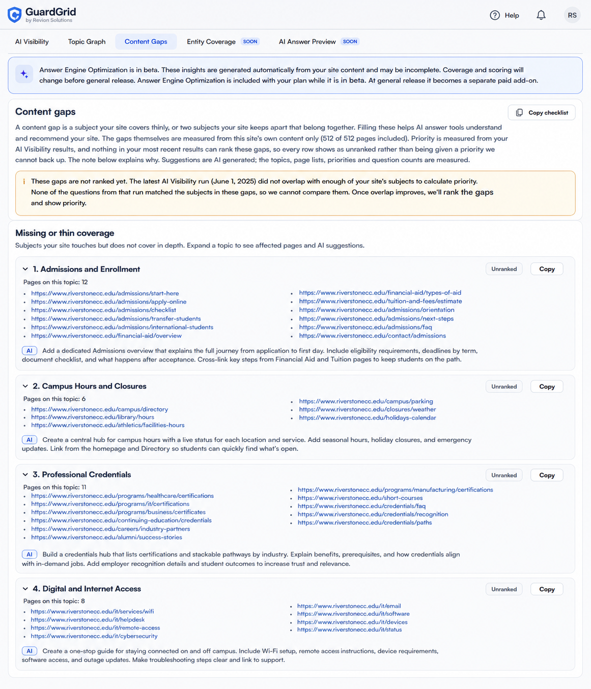 GuardGrid Content Gaps ranked by AI Visibility results, showing the questions behind each gap