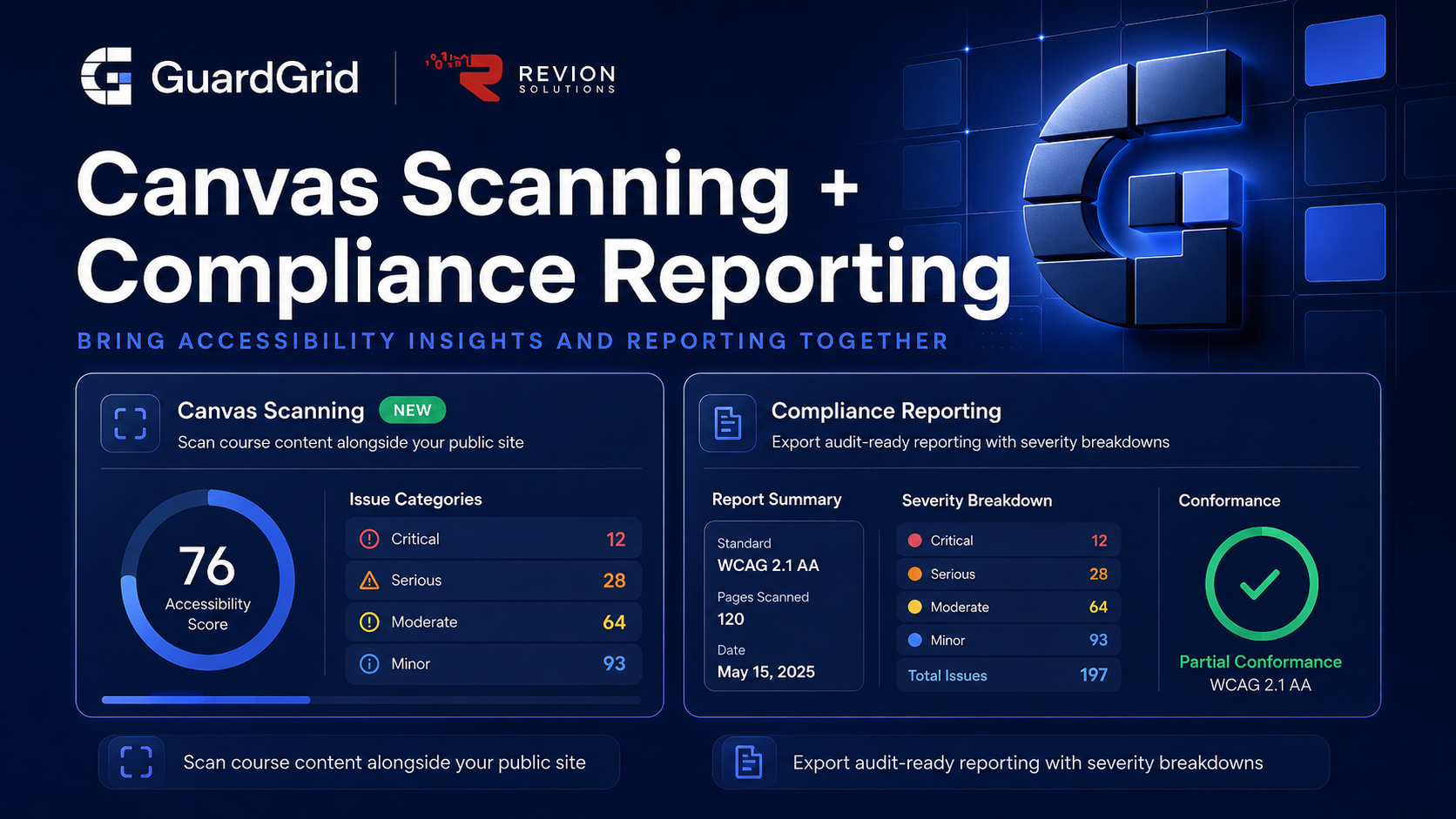 Canvas Scanning and Compliance Reporting in GuardGrid