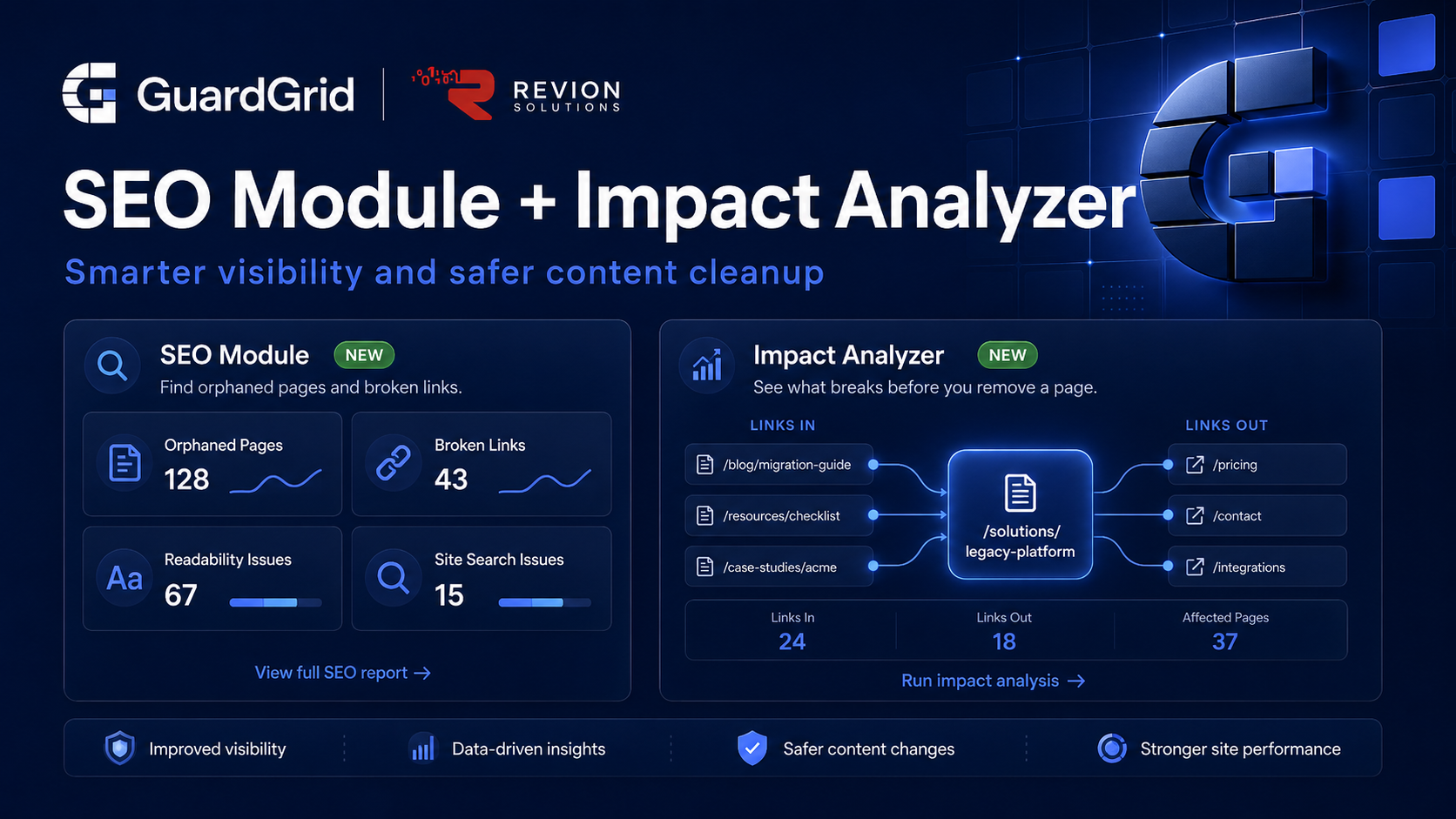 What's new in GuardGrid: SEO Module and Impact Analyzer