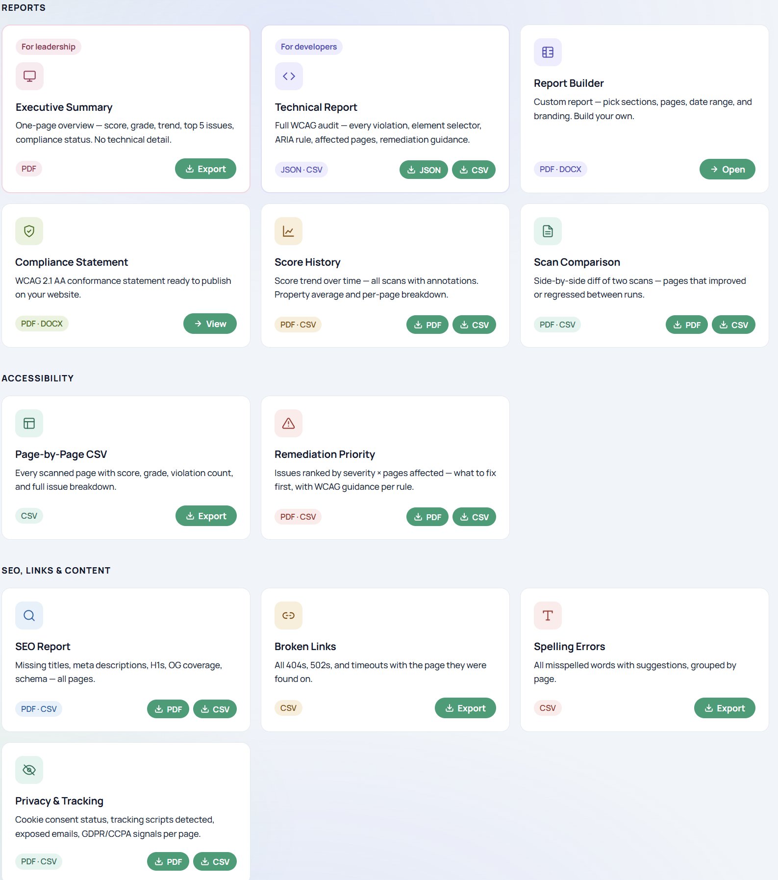 GuardGrid reporting view with executive summary, technical report, and compliance statement exports